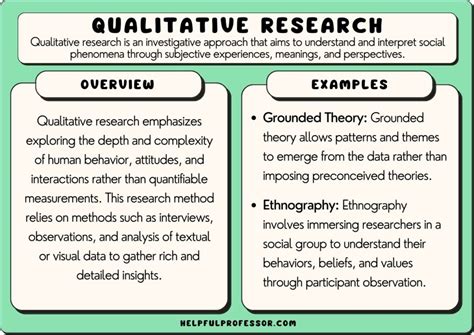  Qualitative Research Methods: A Quest for Meaningful Insights? Unveiling the Hidden Tapestry of Social Phenomena Through Colombian Scholarship